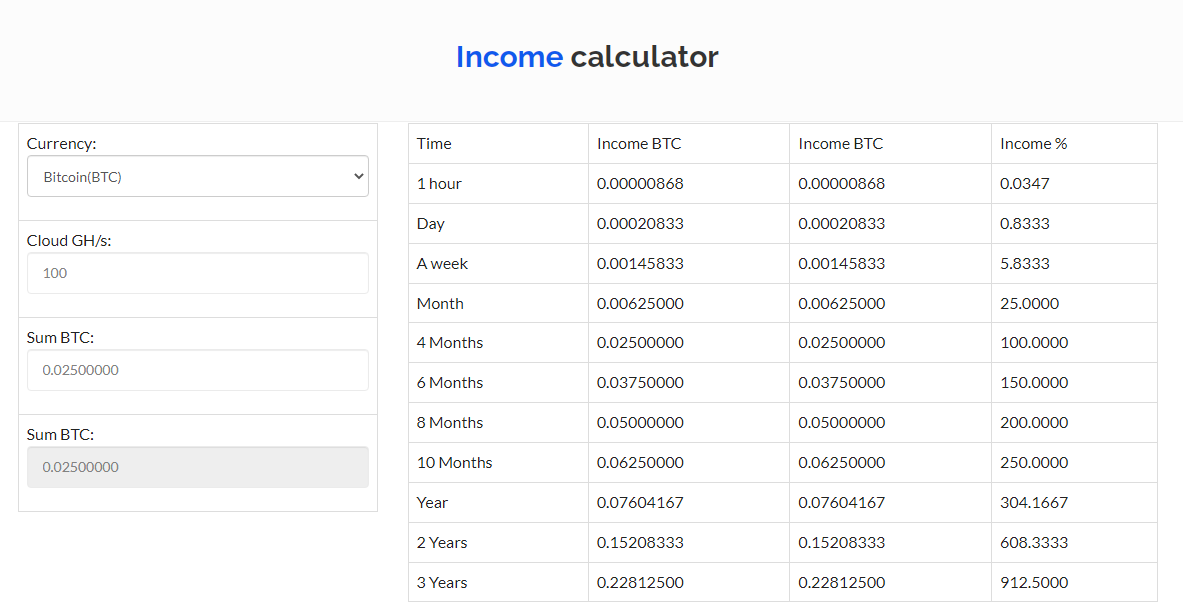 хайп с выводом денег - CRYPTOHASH