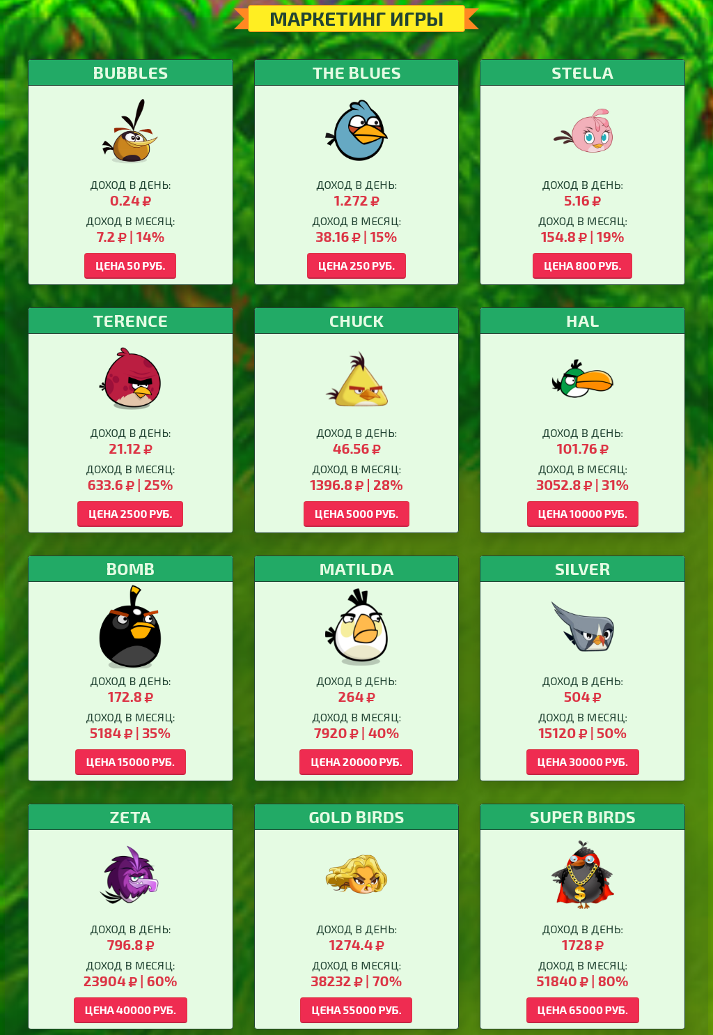 игра с выводом денег - MONEY-BIRDS