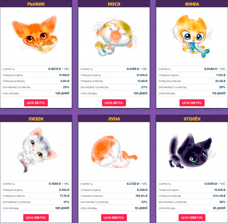 игра с выводом денег - MoneyCat